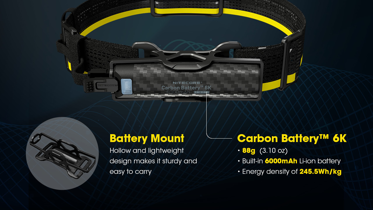 Carbon Battery™ 6K HeadLamp Runtime Kit - Image 3